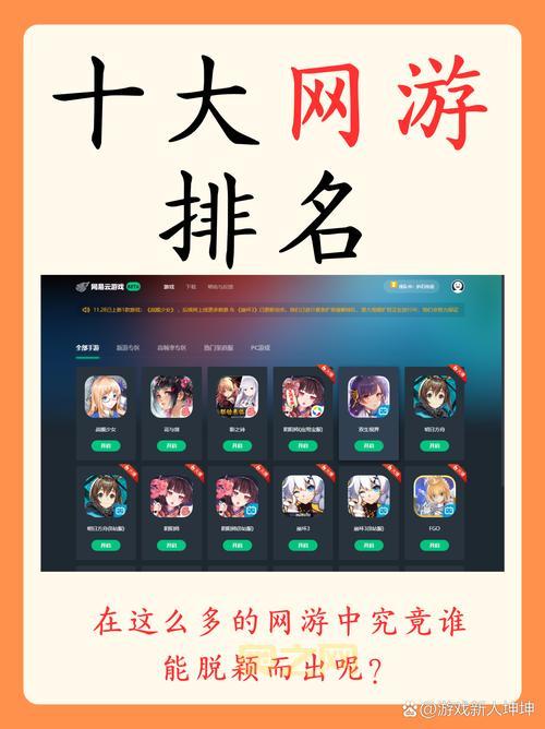 最新公测网游排行榜来了!看看都有哪些好游戏!