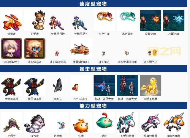 平民玩家看过来，dnf宠物怎么获得2020详解！