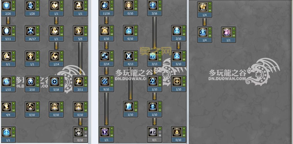 多玩龙之谷加点器使用指南：最适合玩家的加点方案