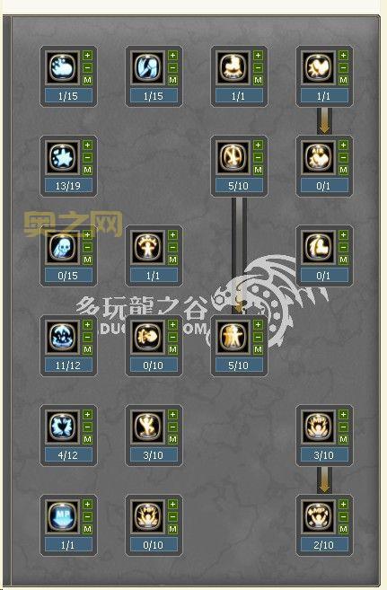 多玩龙之谷加点器使用指南：最适合玩家的加点方案