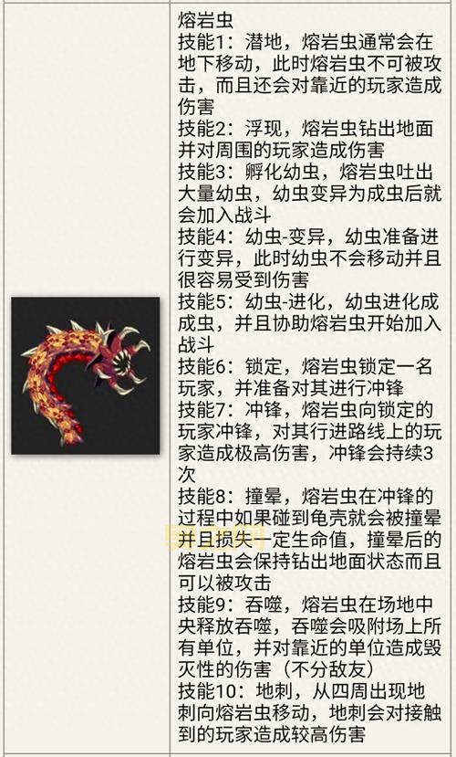 史上最难游戏2攻略：轻松通关第21关全技巧揭秘