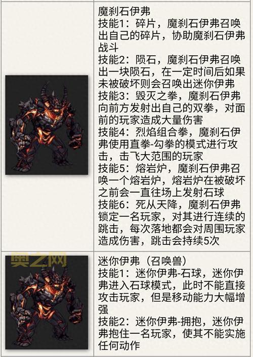 史上最难游戏2攻略：轻松通关第21关全技巧揭秘