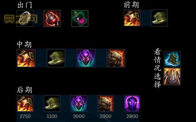 lol泰坦上单最强出装，学会这套，轻松打爆上路！