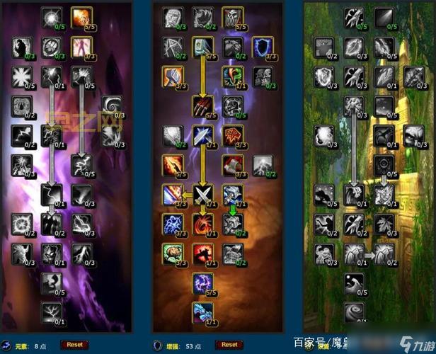 wlk盗贼天赋选择哪个好？老玩家教你轻松上手！