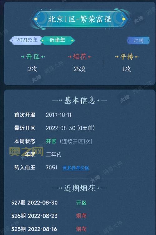 梦幻西游转区查询结果怎么看？详细解读转区信息！