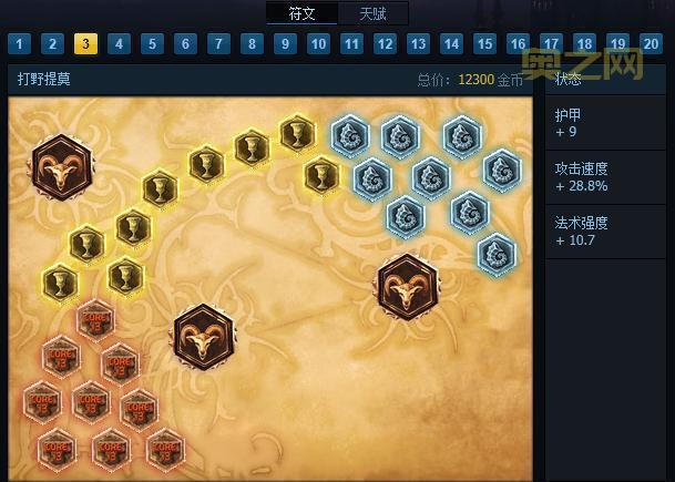 光辉女郎用什么天赋符文好？不同分段不同选择