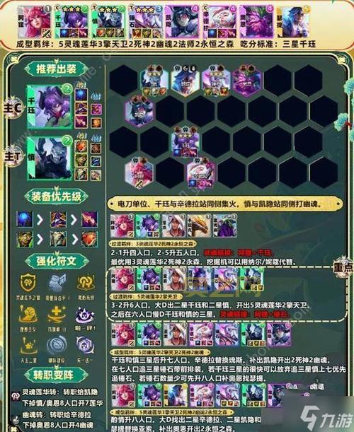 云顶之弈特朗德尔装备搭配,这套出装轻松上分!