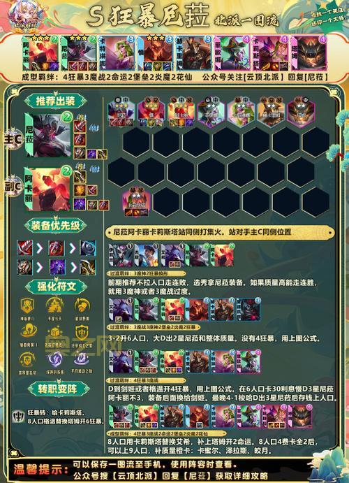 云顶之弈特朗德尔装备搭配,这套出装轻松上分!