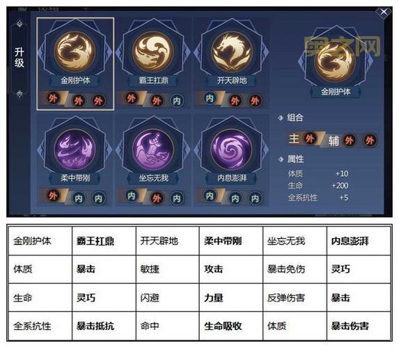 剑侠世界3职业选择困难？这篇职业分析帮你做决定