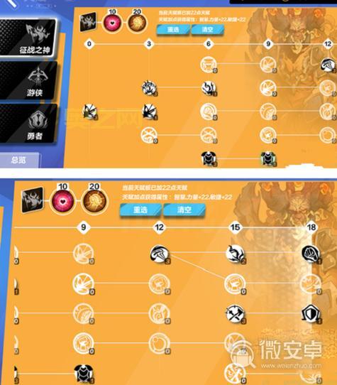 火炬之光2战士加点终极指南：力量、敏捷、体质如何平衡？