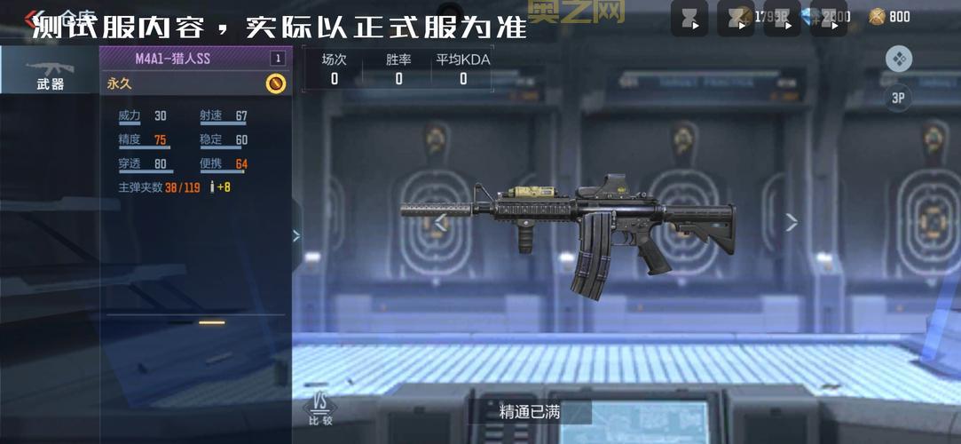 CF M4枪械使用攻略：全面提升射击精准度