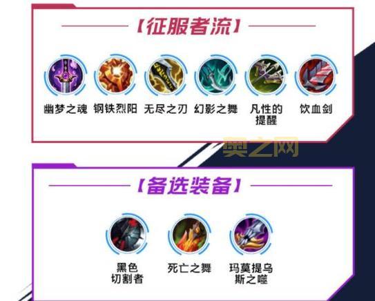 男枪出装顺序详解：提升游戏胜率的必备装备