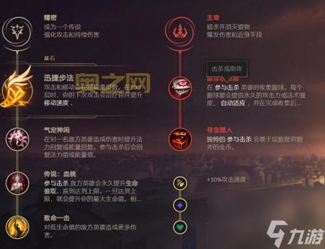 男枪出装顺序详解：提升游戏胜率的必备装备