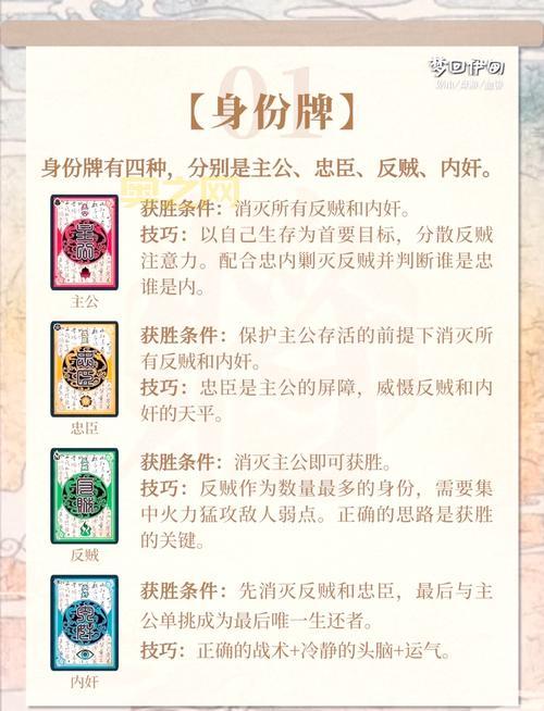 三国杀国战规则怎么玩?新手入门攻略来了!