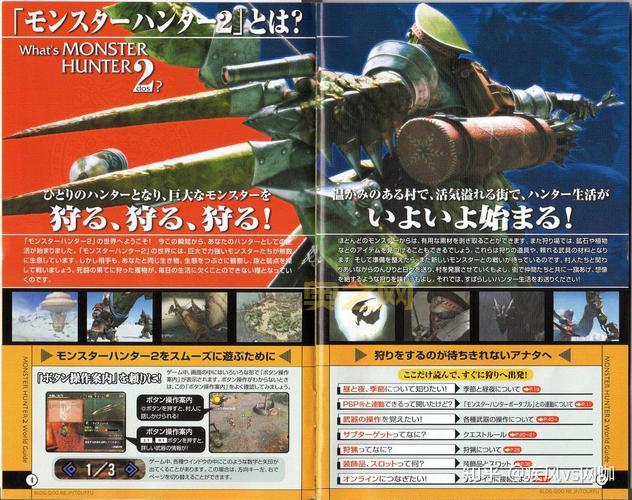 怪物猎人2 PS2经典续作详细评测与玩法技巧