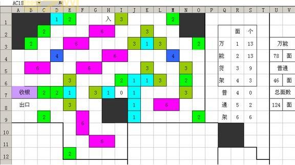 qq超市1店10口碑摆法图怎么获得?大神教你轻松搞定!