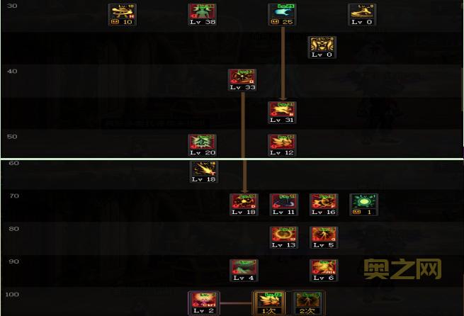 男气功师装备选择技巧，平民也能玩转搬砖格斗！