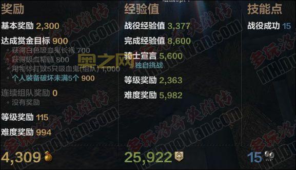 罗奇英雄传新手指南：快速掌握副本与战斗技巧