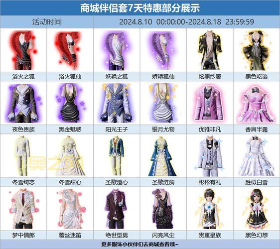 炫舞七夕活动全攻略：情侣装3折特惠、心动值礼物等你拿！