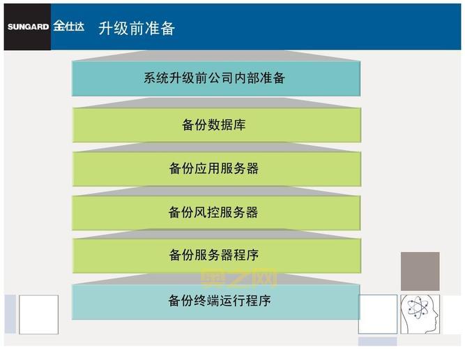SP3补丁详细指南：如何为老旧系统带来全新优化体验