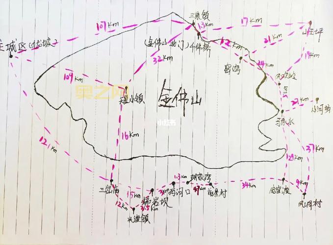 梦境林地达拉然传送门位置攻略,新手必看少走弯路!