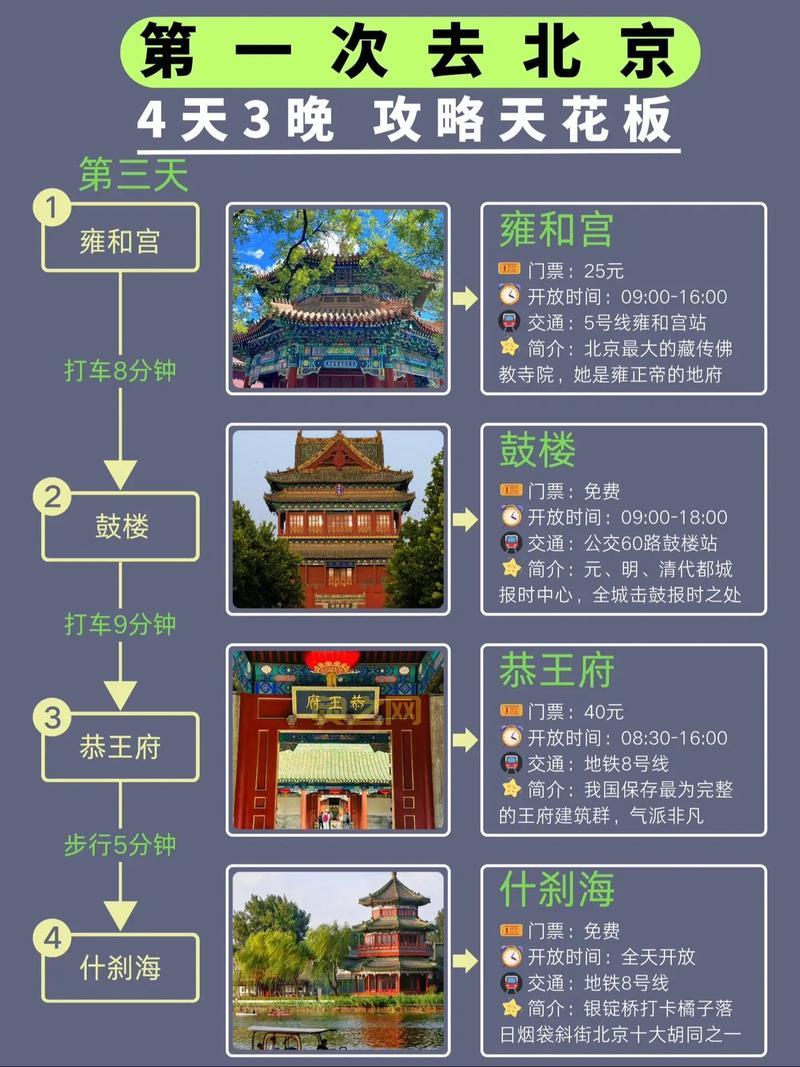 梦境林地达拉然传送门位置攻略,新手必看少走弯路!