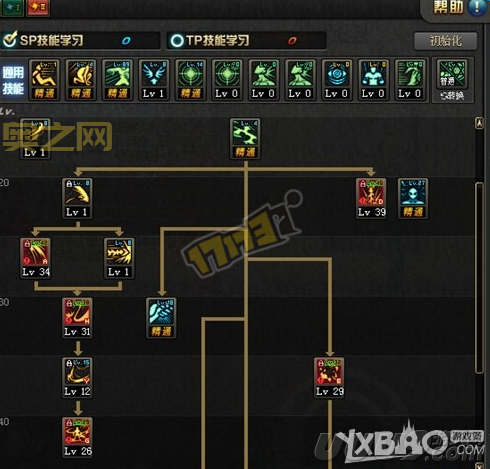 女剑魔刷图加点推荐：核心技能与副技能加点技巧