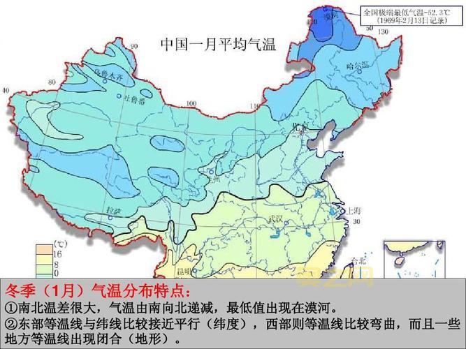中国的气候概况:从热带到高山的多种气候类型分析