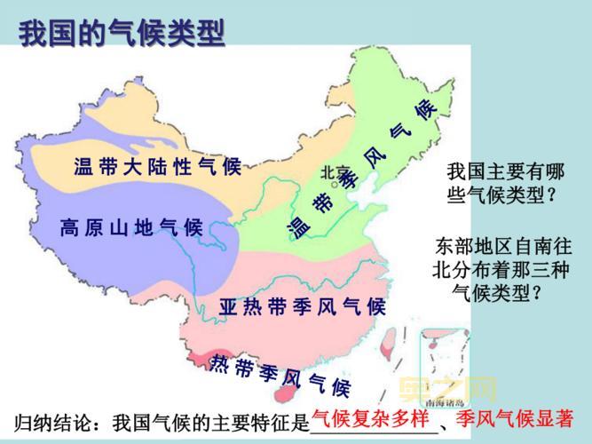 中国的气候概况:从热带到高山的多种气候类型分析