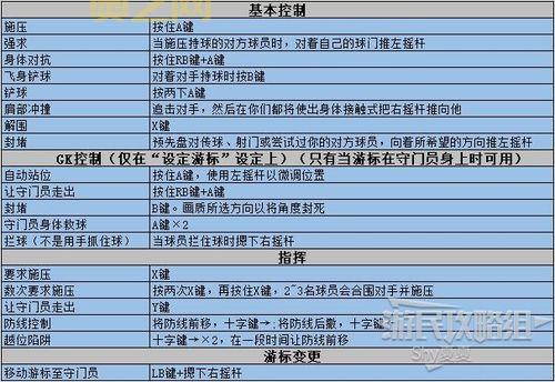 4普陀1无底洞攻略分享，新手快速进阶秘籍！