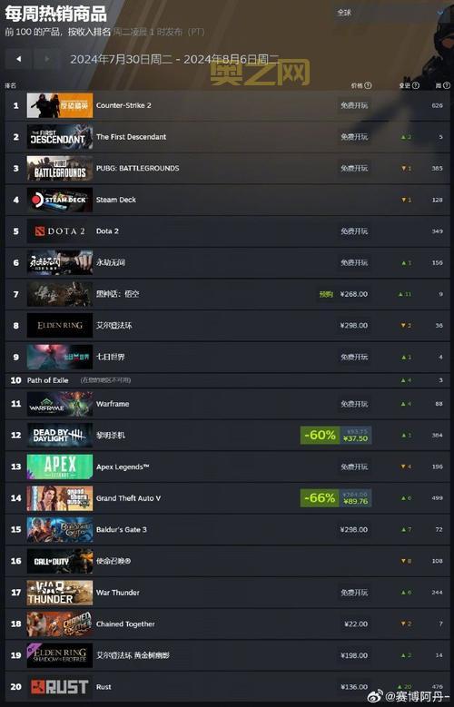 使命召唤7免steam补丁完美破解指南