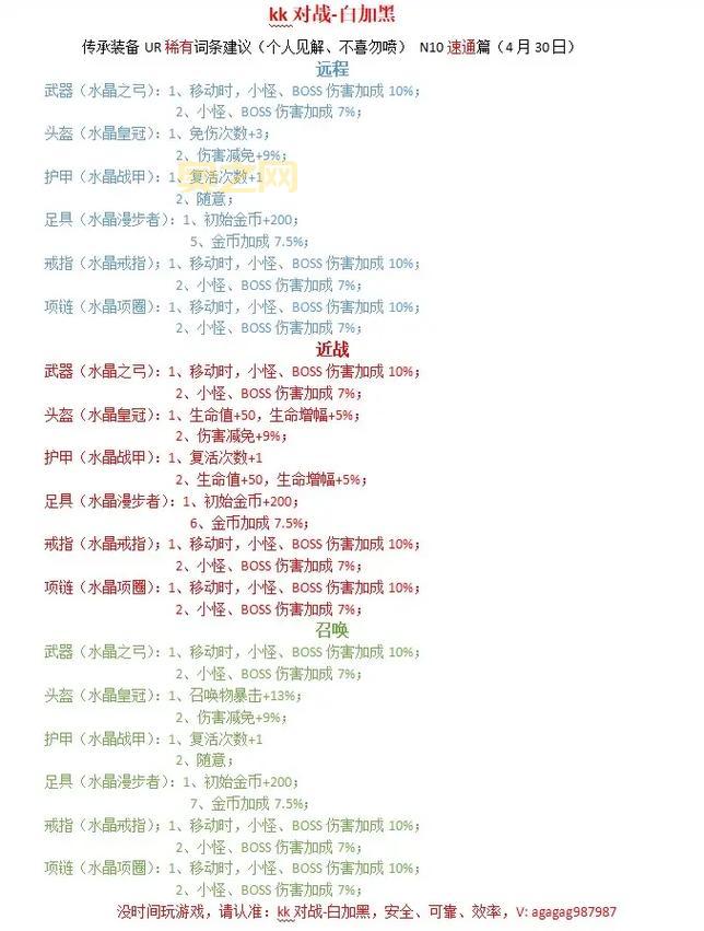 FF12交易品详解：从战利品到稀有道具的获取攻略