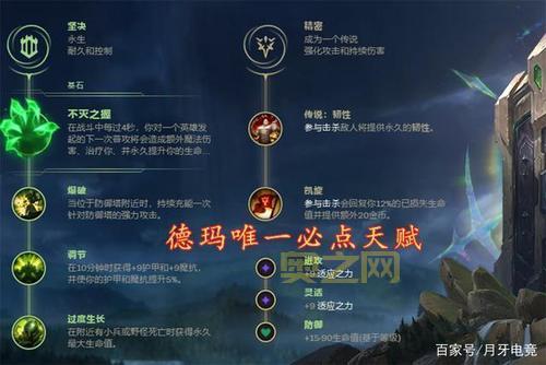 店长盖伦符文天赋推荐，S14赛季最强盖伦出装！