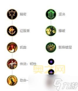 店长盖伦符文天赋推荐，S14赛季最强盖伦出装！