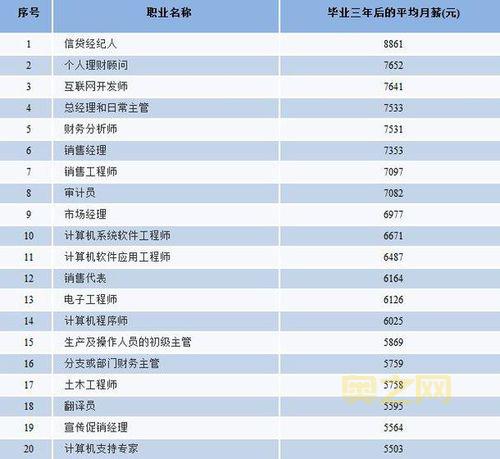 天堂2职业介绍：选什么职业好？一篇带你搞明白！
