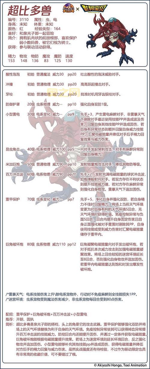 洛克王国雪云幽灵图鉴属性介绍，幽灵系最萌宠物推荐