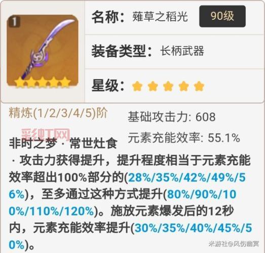 死灵术士必备装备指南:亡灵护身符与核心武器搭配
