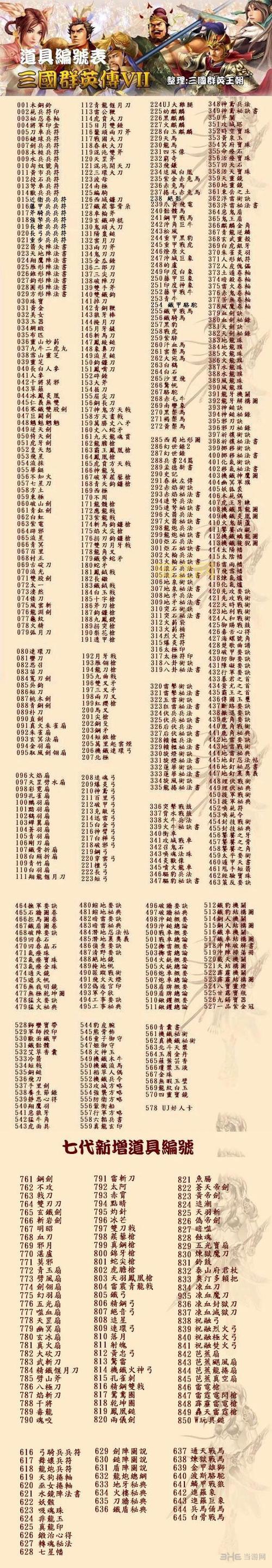 三国群英传7武器秘籍代码怎么用？手把手教你修改武器！