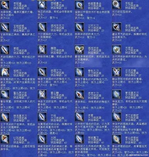 三国群英传7武器秘籍代码怎么用？手把手教你修改武器！