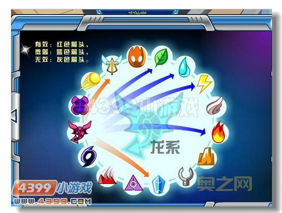 玩转4399赛尔号必看攻略,这些技巧你都知道吗?