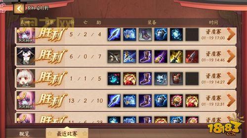 小鹿出什么装备？最佳出装指南解析