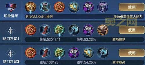 小鹿出什么装备？最佳出装指南解析