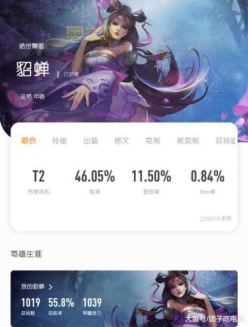 无限火力璐璐怎么出装？这套出装伤害爆炸！