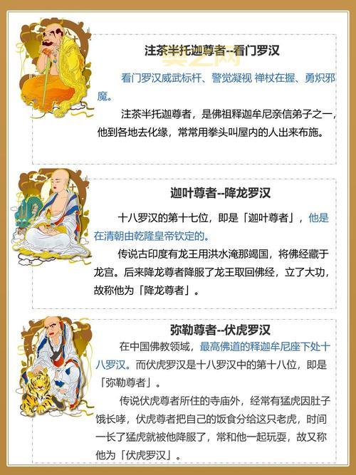 十八罗汉：佛教神秘人物的传说与信仰