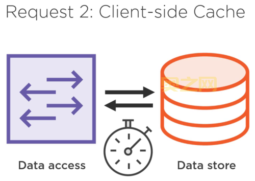 怪物猎人2g必做任务列表哪里找？看这篇就够用了！
