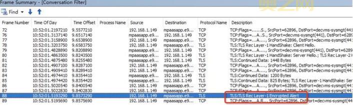 怪物猎人2g必做任务列表哪里找？看这篇就够用了！