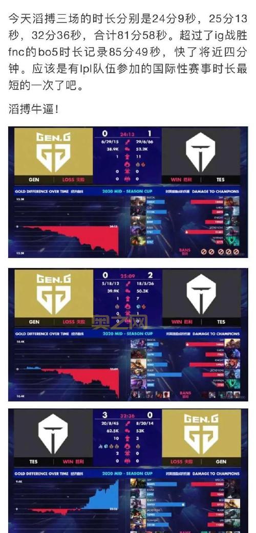 LOL季中杯最新大名单公布：谁将夺冠？