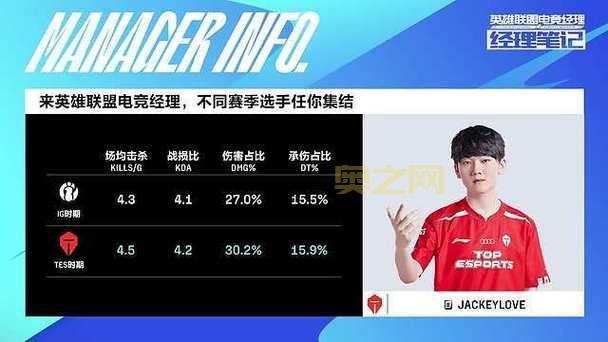 lol直播比赛哪个平台好？看完这篇你就知道了！