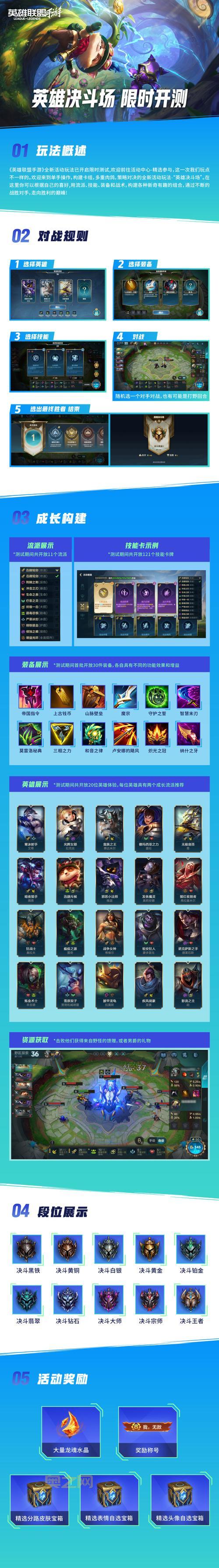 plu lol怎么玩？新手入门攻略看这里！