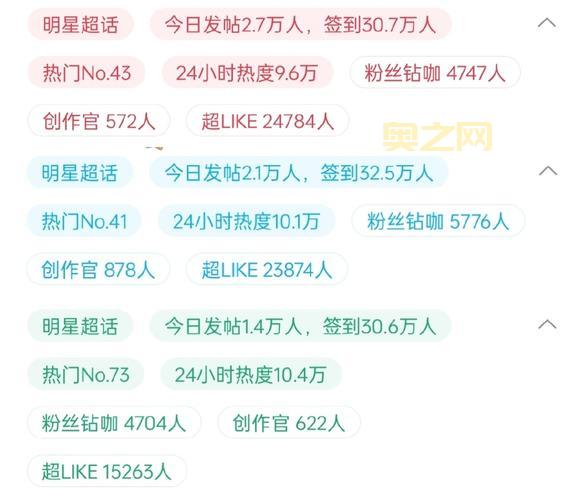 92卡盟这个刷钻平台怎么样?用过的朋友来说说!